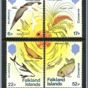 Falkland Islands  |  Mi 415-418