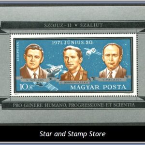 Ungern  |  Mi Block 84 A