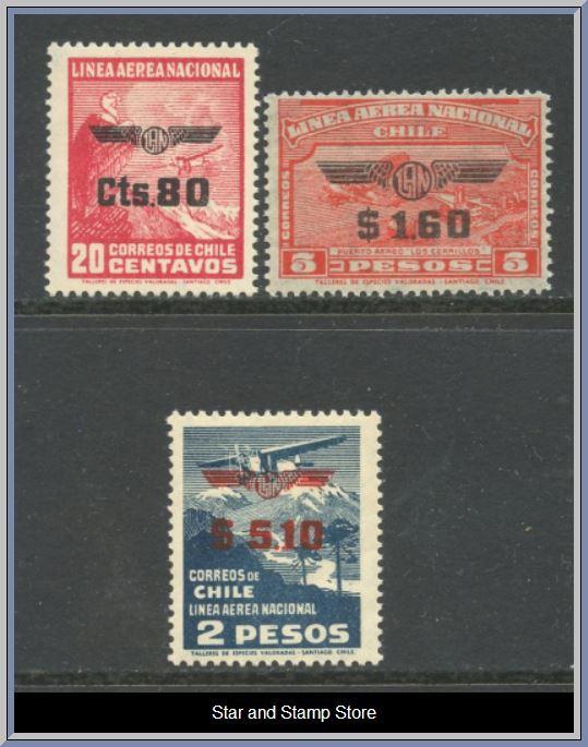 Colombia | Mi 247-249