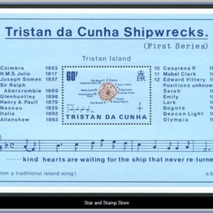 Tristan da Cunha  |  Mi Block 17