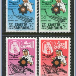 Bahrain  |  Mi 218-221